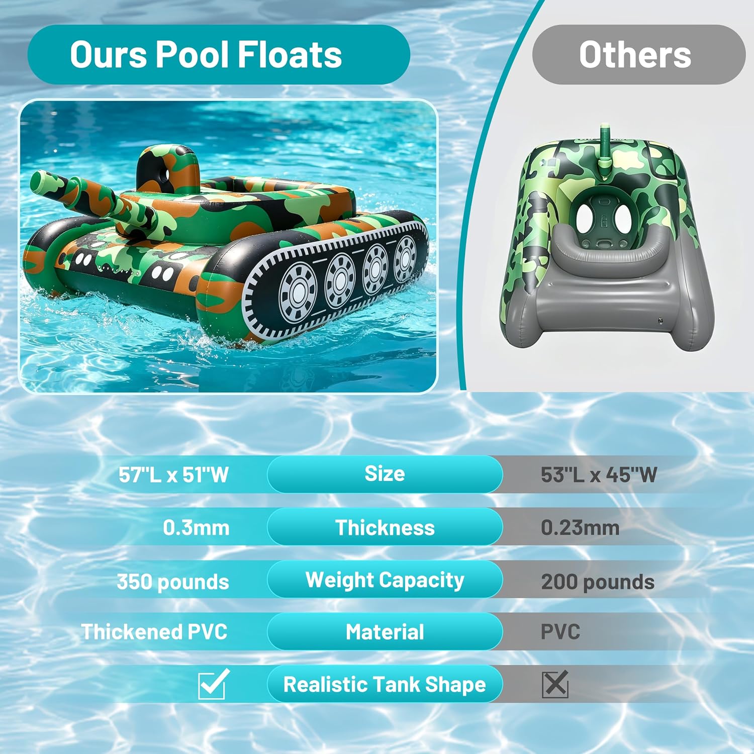 Epic Water Battle Inflatable Tank